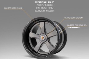 Pioneering car wheel firm on the road to global production after landing South Korean investment